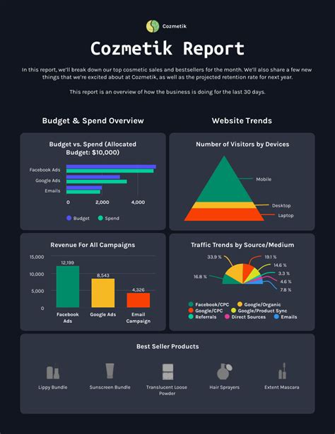 Metrics Reporting Template - Venngage