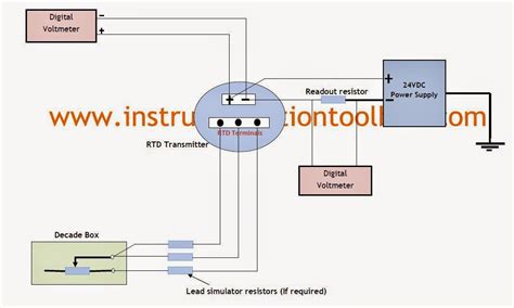 Integrated Temperature Transmitter Module Temperature Transmitter PT100 ...