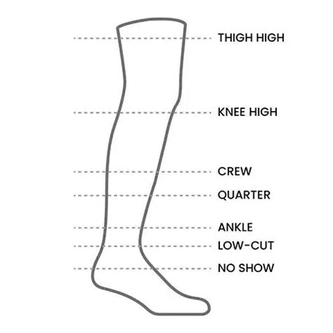 Sock Size Chart for Women, Men and Kids by GoWith