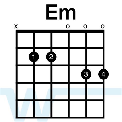 Chords in the Key of G: How to play G, C, D, and Em - Worship Tutorials