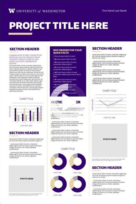 Research Posters | YOUR Fire | Research poster, Poster presentation ...