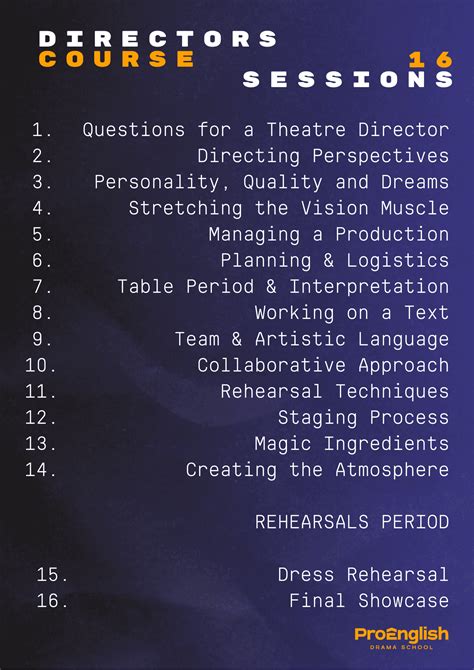 Directors Course – ProEnglish Theatre