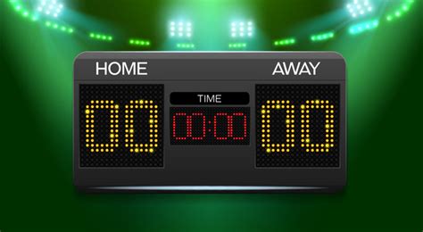 Basketball Scoreboard Template