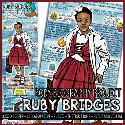 Ruby Bridges, Women's History, Black History Body Biography Project ...