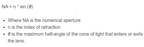 Numerical Aperture Calculator - Calculator Academy