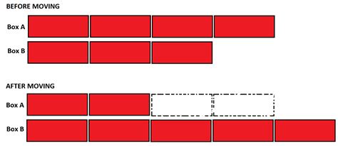 1.9 An Aside on TAPE DIAGRAMS | G'Day Math