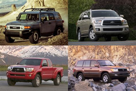 6 Best Used Off-Road Toyota Trucks and SUVs Under $20,000 for 2019 - Autotrader