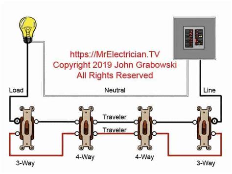 3 way switch line diagram Double power point wiring diagram australia ...