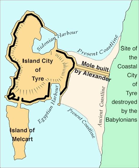 How Alexander Turned The Island of Tyre Into a Peninsula | Amusing Planet