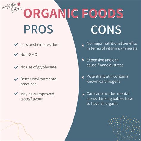 Organic Foods - Are they healthier, and do you HAVE to buy them for your baby? - My Little Eater