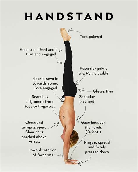 Perfect the Pose: Handstand | Yoga handstand poses, Yoga handstand ...