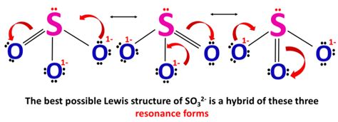 SO32- lewis structure, molecular geometry, hybridization, and bond ...