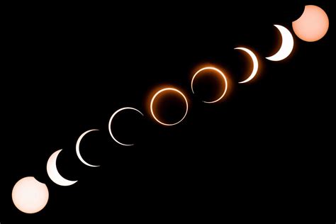 The 'ring of fire' solar eclipse is coming. Here's how to watch this ...