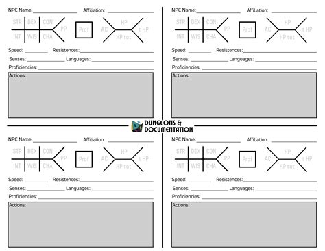 Nursing Fishbone Diagram Labs