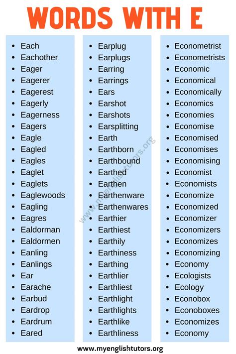 Words that Start with E: List of 400+ E Words in English with ESL ...