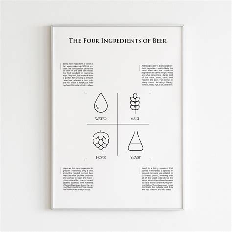 Beer Ingredients Print, Beer Printable Art, Beer Poster, Beer Lover ...