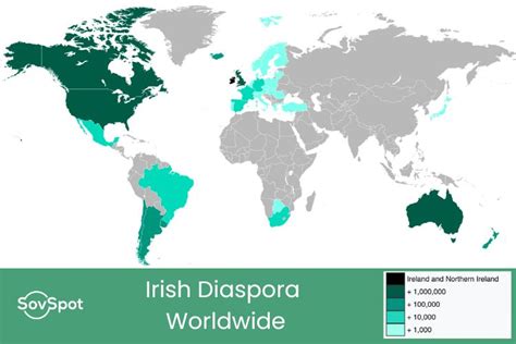 Complete guide to Irish citizenship by descent | SovSpot