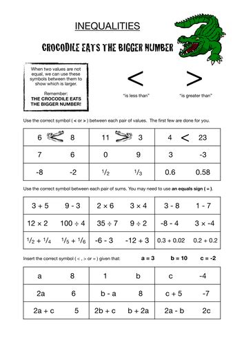 Inequalities - Using the signs correctly, listing integer results and ...