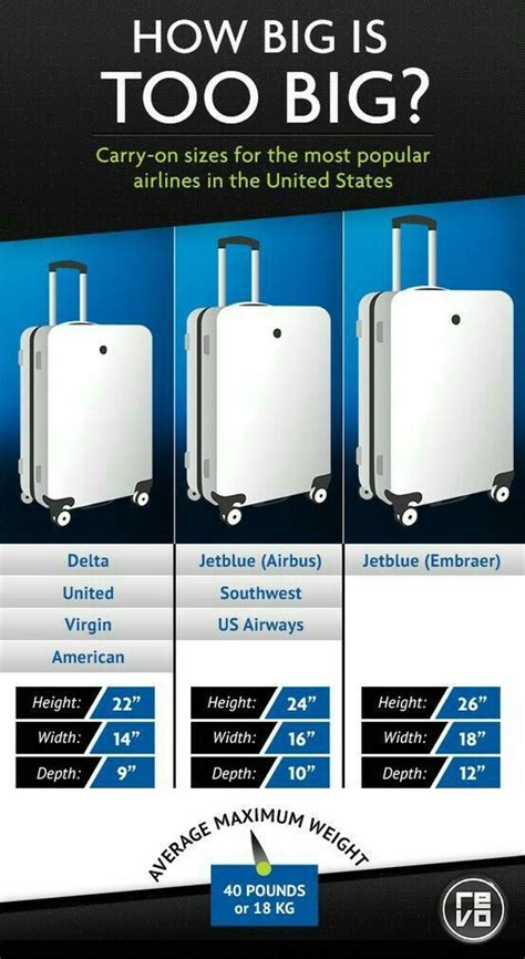 how many checked bags are allowed for united airlines domestic - Tatum ...