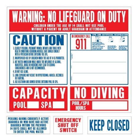 California 2012 Regulation Pool Sign Set | In The Swim