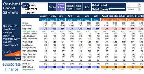 Consolidated Financial Statements Excel Template