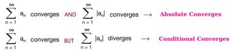 Absolute vs. Conditional Convergence | by Solomon Xie | Calculus Basics | Medium