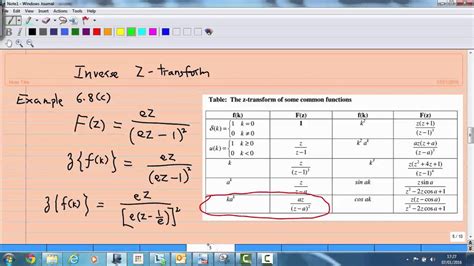 Inverse Z Transform Formula Table | Elcho Table