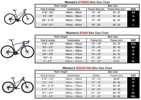 Best Bikes For Women - Our Top 15. Read Before Buying