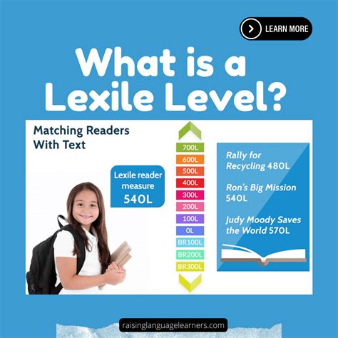 What is a Lexile Level? - Raising Language Learners