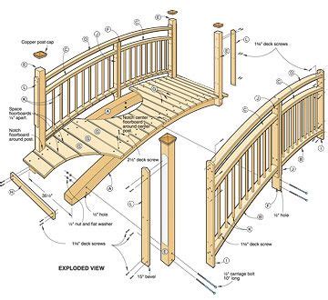 Arched Garden Footbridge Woodworking Plan | Садовые идеи, Наружные проекты, Пергола