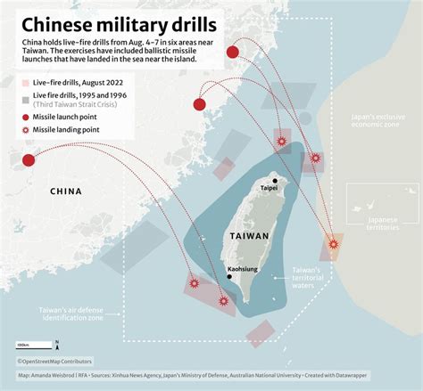 China kicks off war games with ballistic missiles into the sea off ...