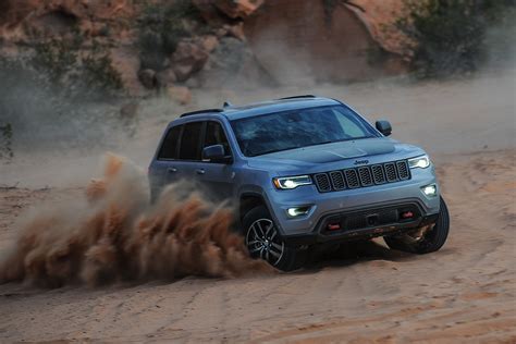 2019 Jeep Grand Cherokee Review – Model & Testimonial Reviews