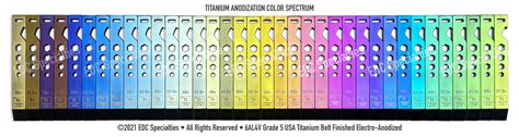 Titanium Anodization (See Color Chart) - EDC Specialties | Every Day ...