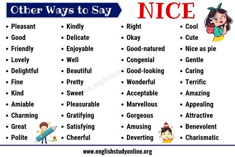 Nice Synonyms | List of 50+ Useful Synonyms for NICE in English - English Study Online