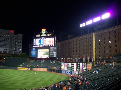 Baltimore, MD (Camden Yards and Pratt Street Ale House) – Ballparks and ...