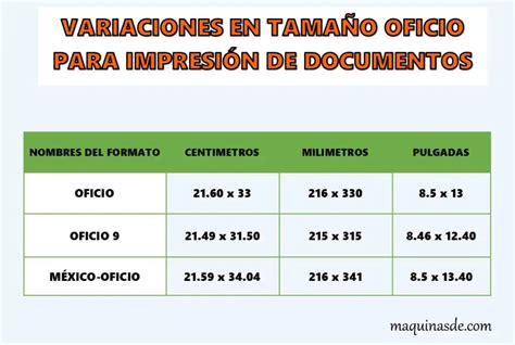 ᐉ Medidas de la Hoja tamaño Oficio en cm, mm y pulgadas