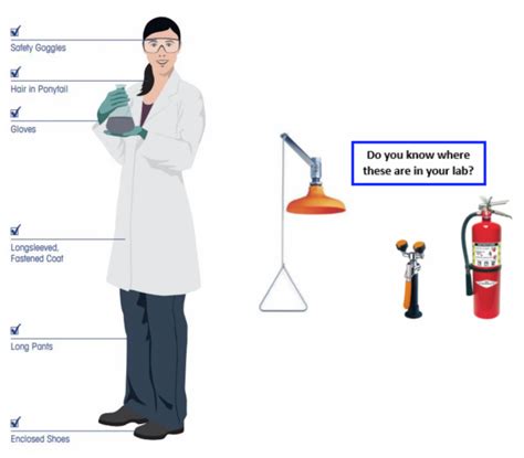 In the News… Lessons Learned – Emory Research Administration News