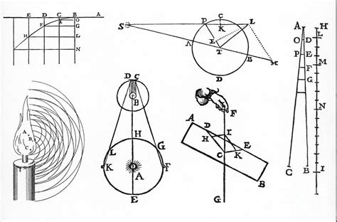 Early Physics Diagrams Photograph by Science Source - Pixels