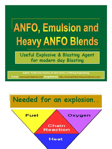 ANFO, Emulsion and Heavy ANFO Blends – Useful Explosive and Blasting Agent for modern day ...