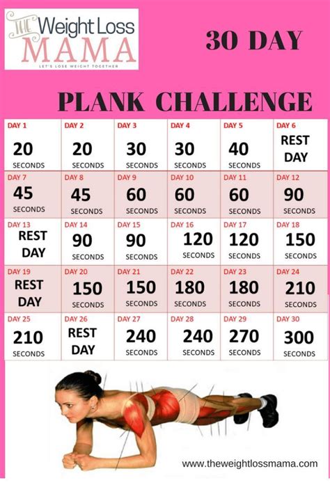 fitness - The 30 Day Plank Challenge with a FREE Printable | Exercices pour perdre du poids ...