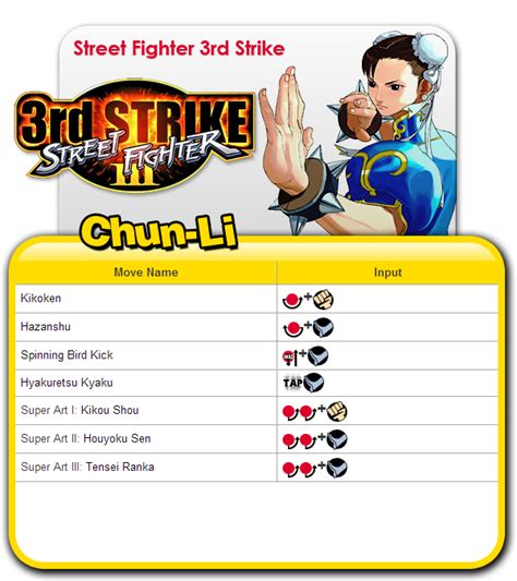 Chun li street fighter 2 moves - taiamichael