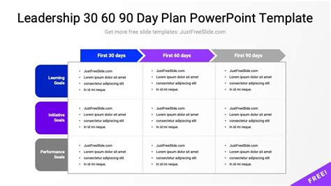 30 60 90 Day Plan Powerpoint Template