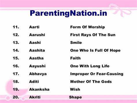 Mesh Rashi Baby Girl Names With Meanings