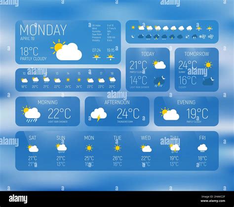 Weather forecast and meteorology widget app interface with tables and ...