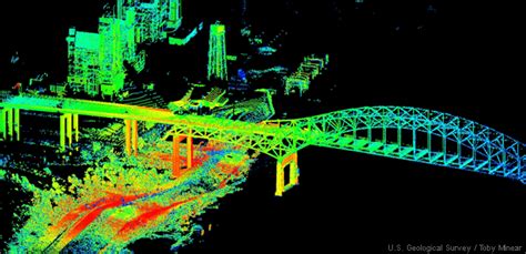 Analytics and Visualization of Big Data: LIDAR - Creating maps with Big ...