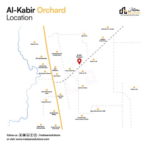 Al Kabir Orchard Lahore - location | Payment Plan