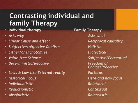 Family therapy concepts