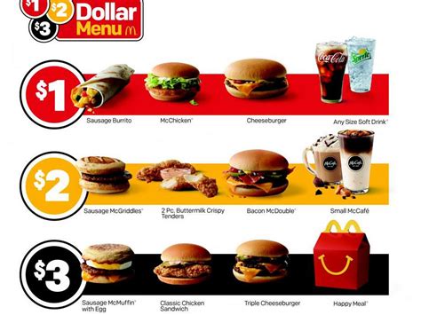 McDonald's Dollar Menu is back — here's what's on it - San Antonio ...