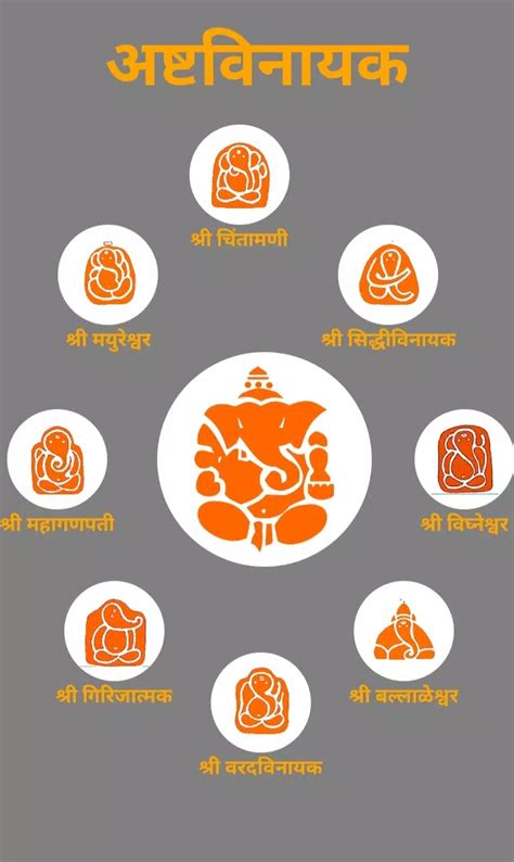 Vector Graphic Of Ashtavinayak, Types Names Of Ganesha Or, 40% OFF