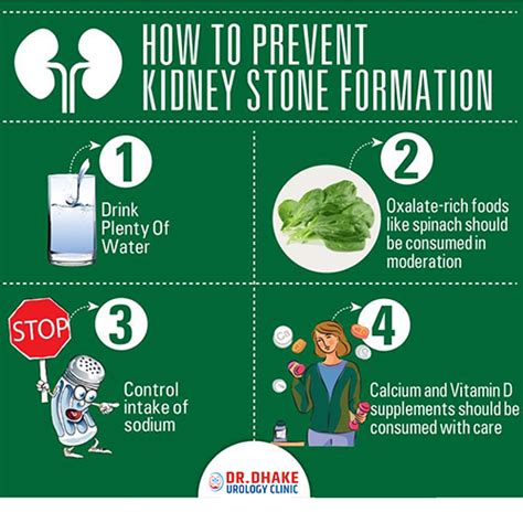 6 Easy Ways To Prevent Kidney Stones - Dr. Rajesh Dhake